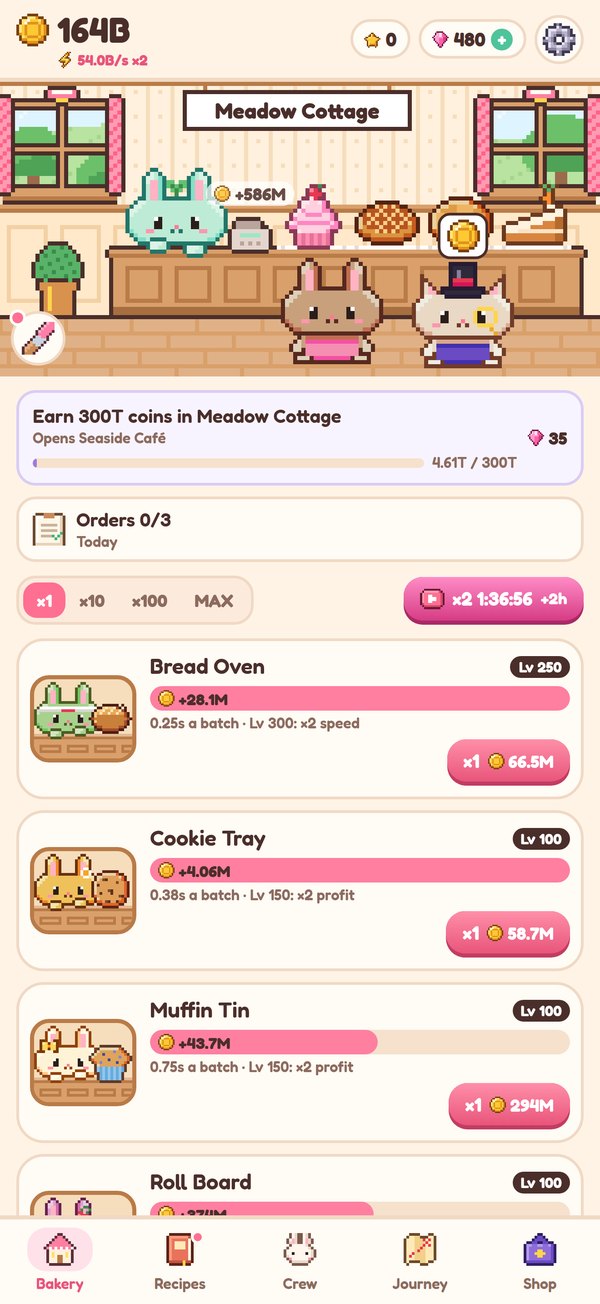 The Meadow Cottage bakery in the game, with stations baking bread, cookies and muffins