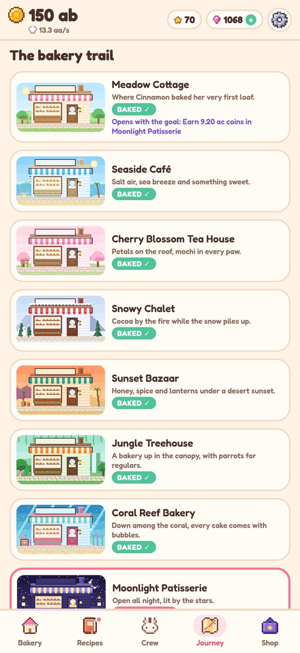 Stars and the trail of eight bakeries